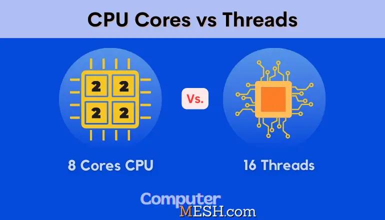 هسته (Core) و رشته (Thread) در پردازنده چیست؟ راهنمای کامل برای انتخاب CPU